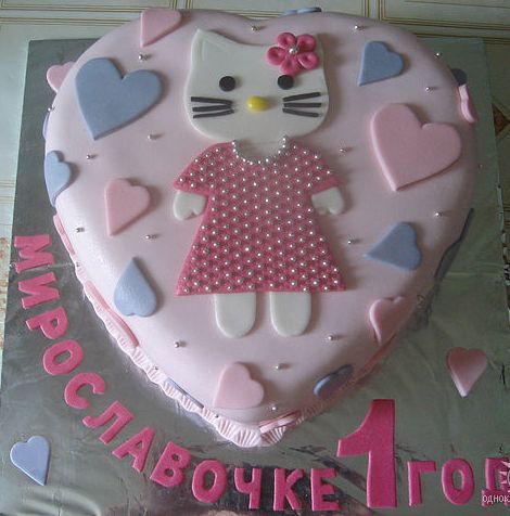 ������� ���� ������� �������� Kitty. �������� �� ����� � �������